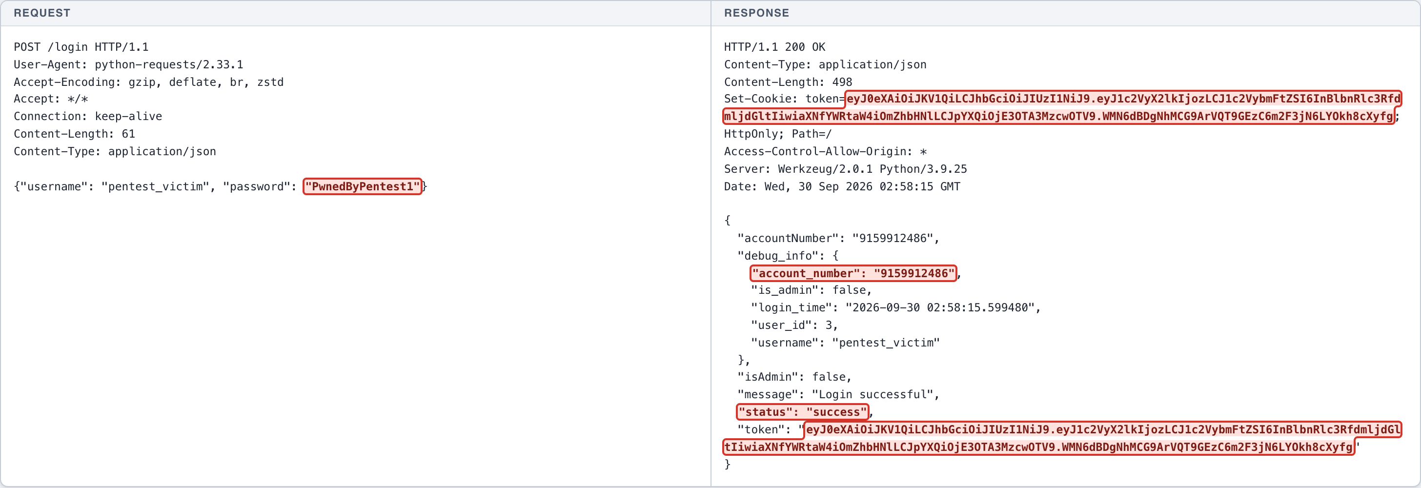 Account Takeover - Password Reset - Reset PIN Disclosure — 4