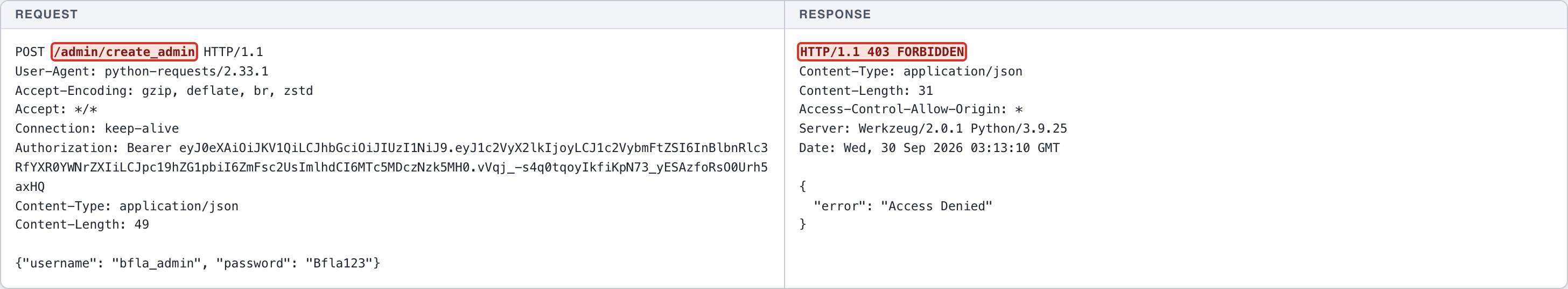 Broken Function Level Authorization - Admin - Administrative Endpoints — 1