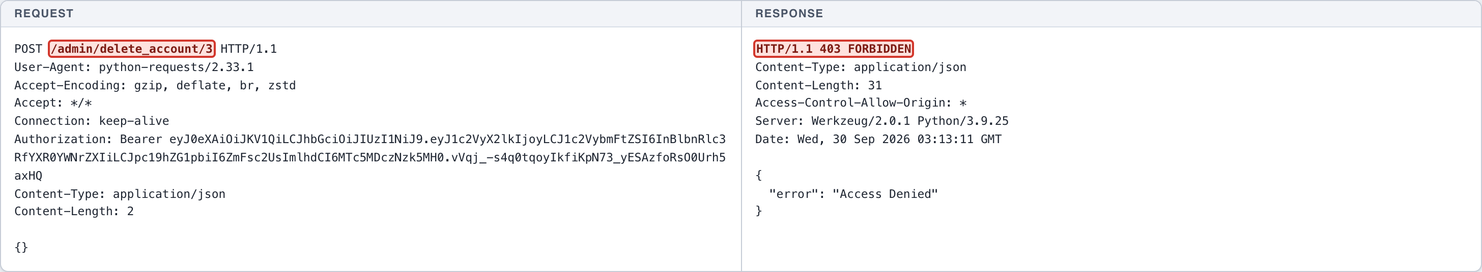 Broken Function Level Authorization - Admin - Administrative Endpoints — 2