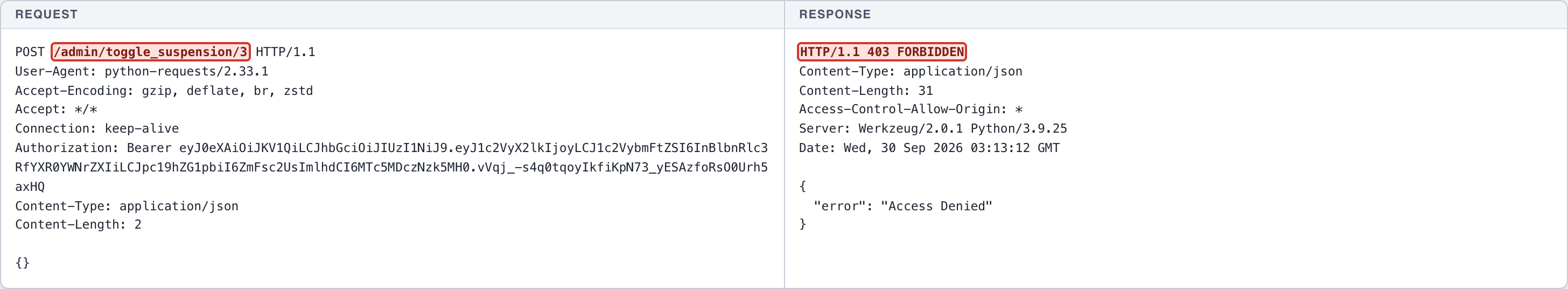 Broken Function Level Authorization - Admin - Administrative Endpoints — 3