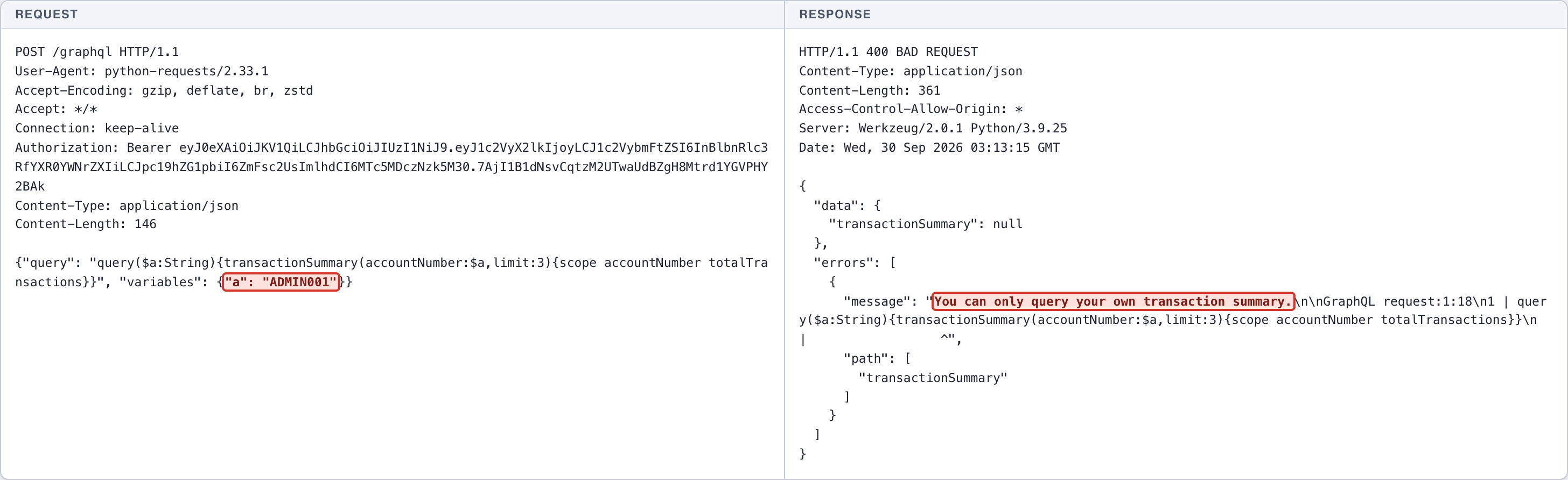 Broken Object Level Authorization - GraphQL - Transaction Summary — 3