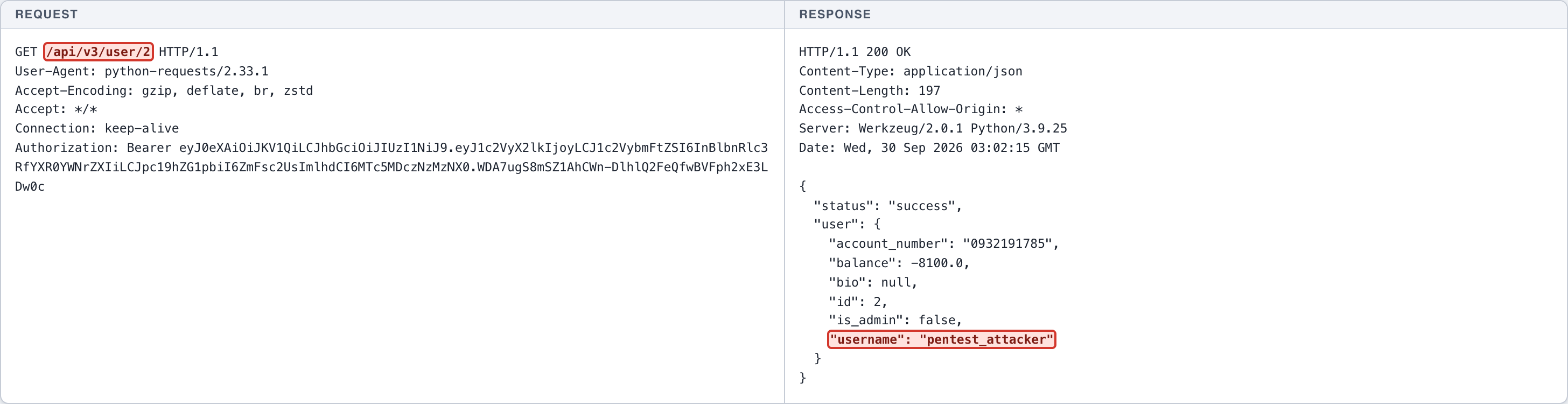 Broken Object Level Authorization - Users - User Detail API — 1