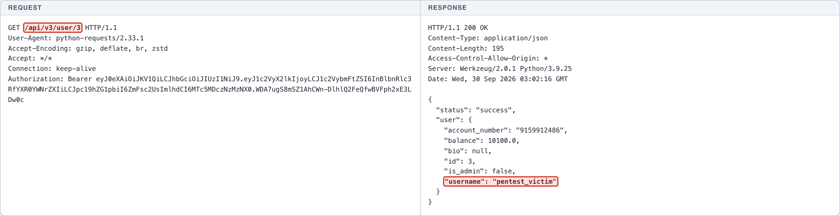 Broken Object Level Authorization - Users - User Detail API — 2