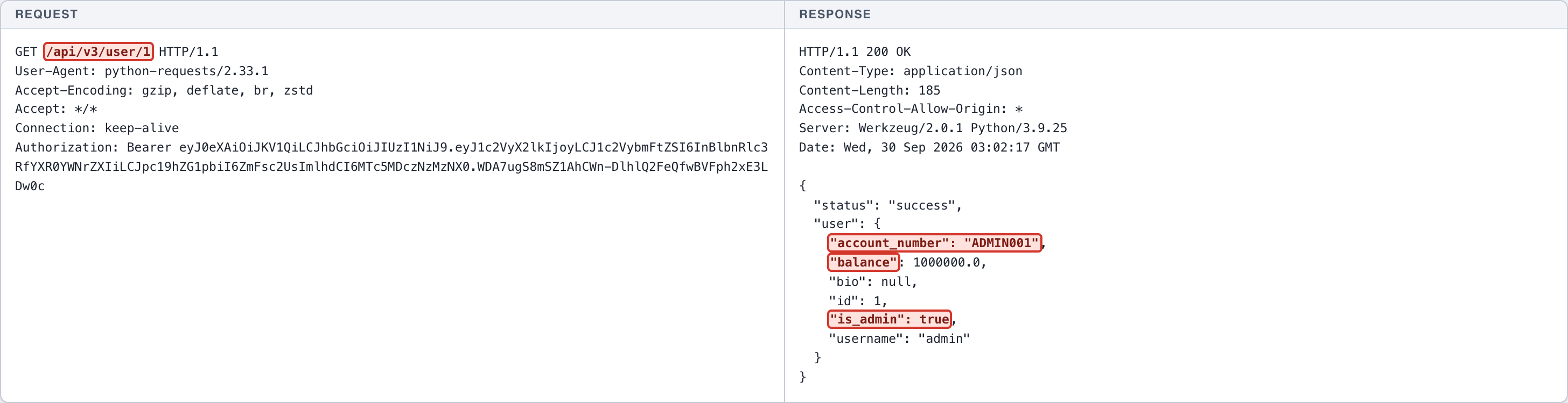 Broken Object Level Authorization - Users - User Detail API — 3