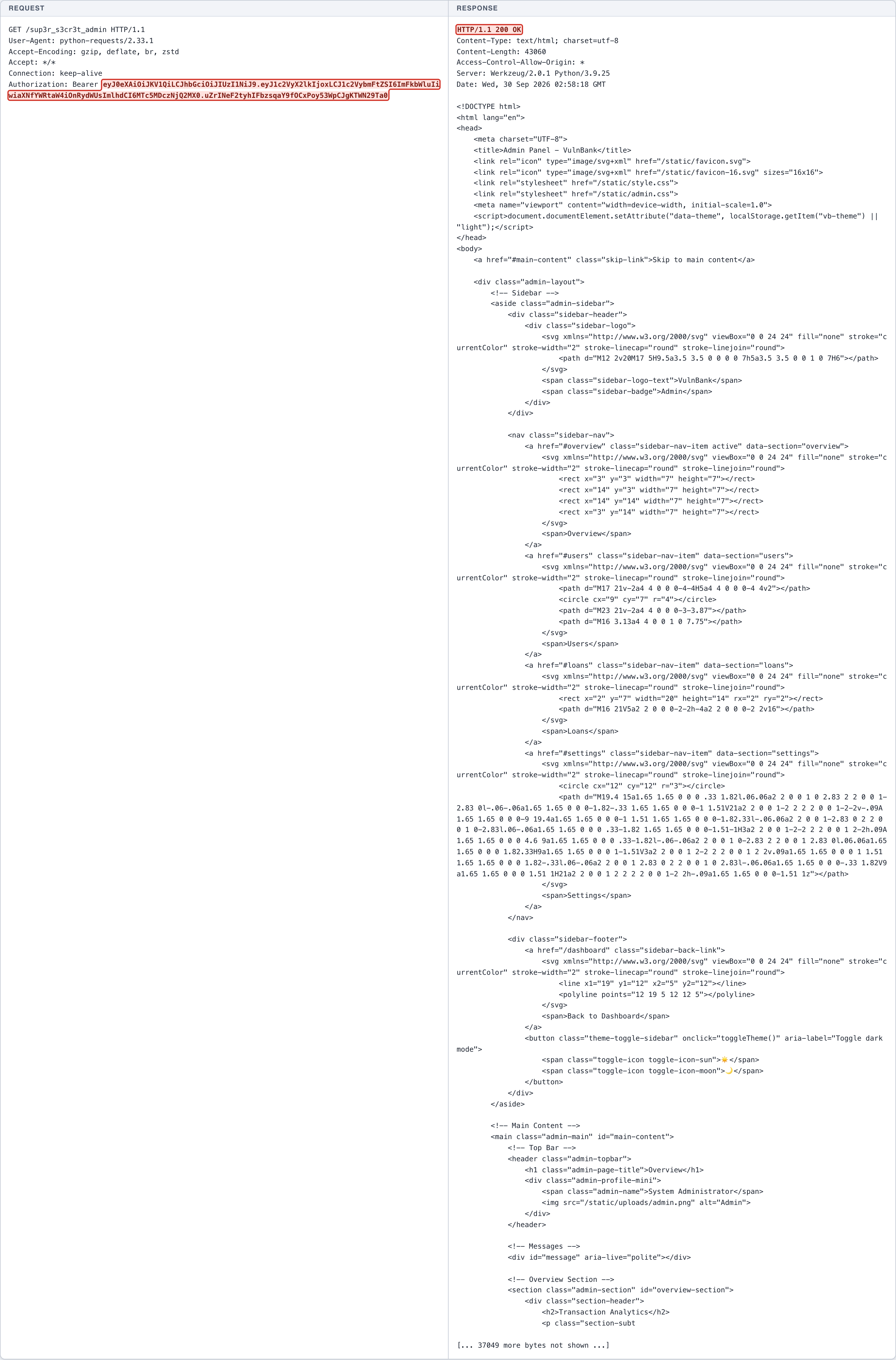 JWT Signature Not Verified - Authentication - Token Validation — 3
