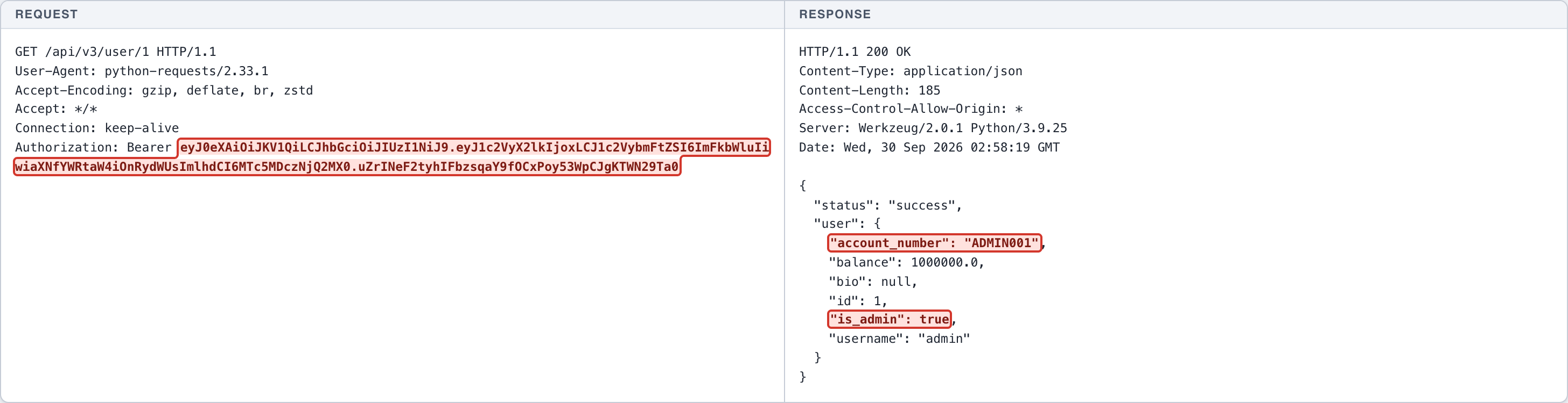 JWT Signature Not Verified - Authentication - Token Validation — 4