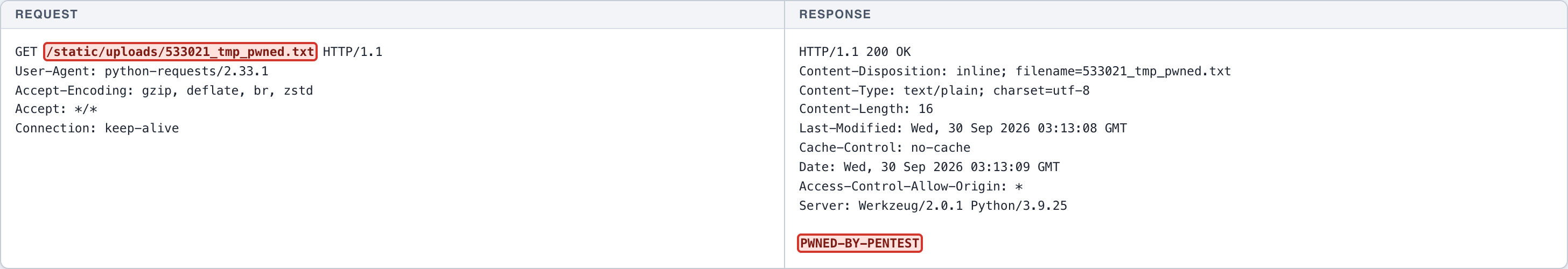 Path Traversal - Profile Picture - Upload Filename — 2