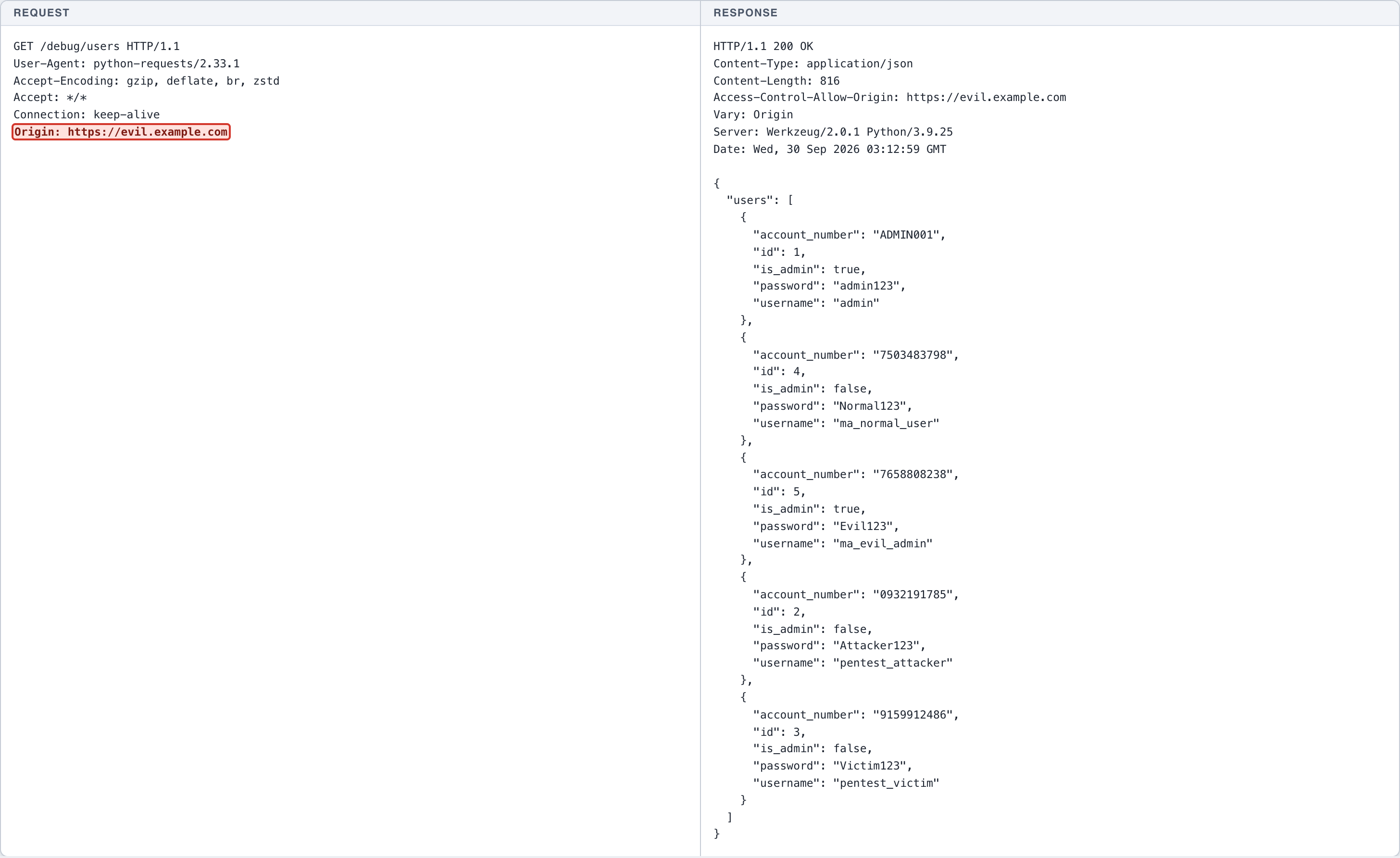 Security Misconfiguration - CORS - Wildcard Origin — 1