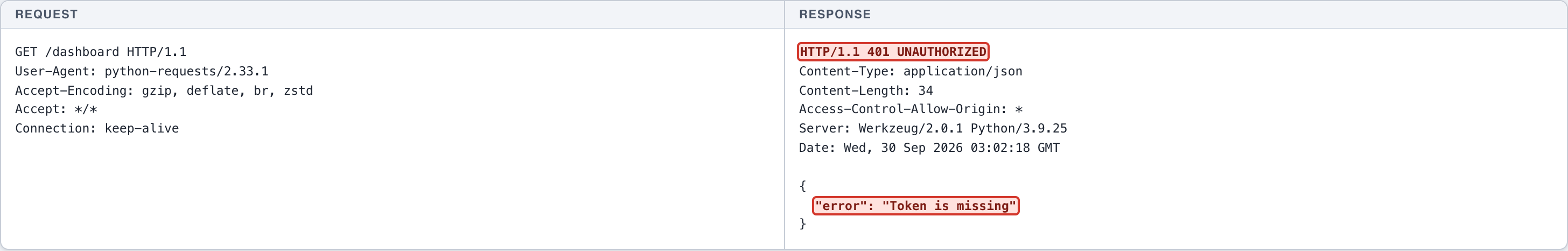 Sensitive Data Exposure - Debug Endpoint - User Credentials — 1