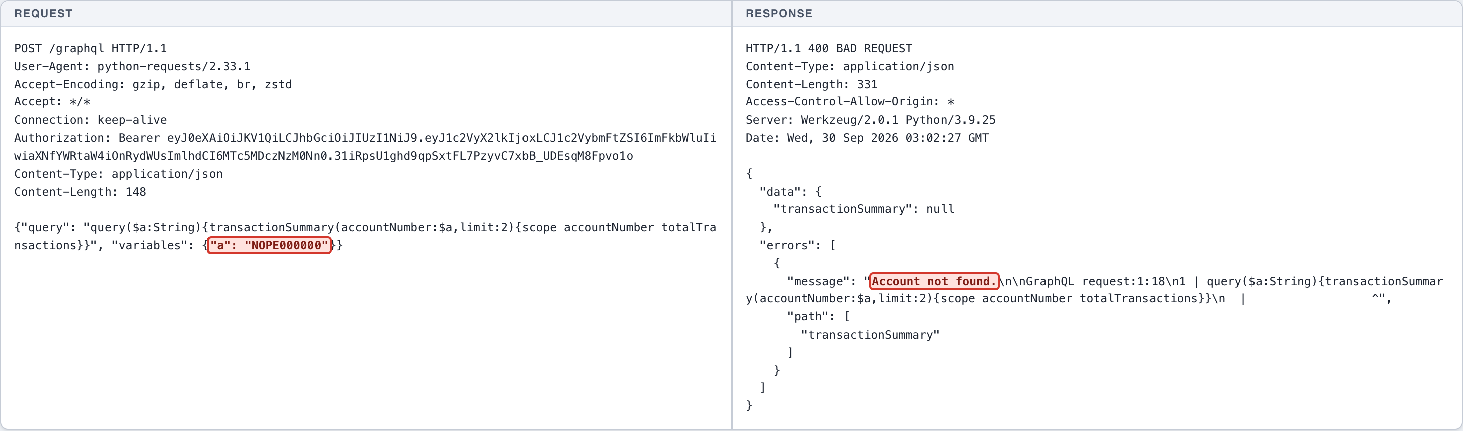SQL Injection - GraphQL - Transaction Summary Resolver — 2