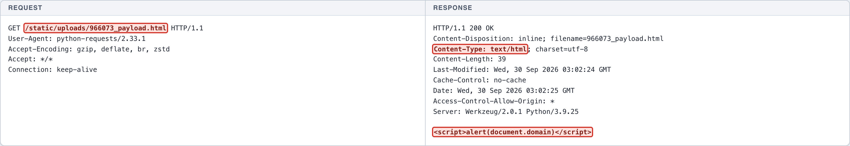 Unrestricted File Upload - Profile Picture - File Type Validation — 3
